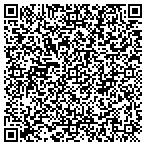 QR code with Lmlois Vemma Products contacts