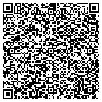 QR code with Public Relations & Medial Service contacts