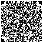 QR code with Junkyard Dogs Strength Performance Team contacts