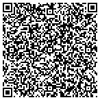 QR code with Stephenson Group contacts