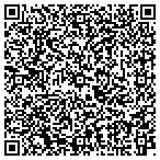 QR code with The Checkered Flag Sports Bar & Grill contacts