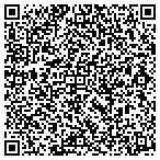 QR code with Axle surgeons of Southwest Va contacts