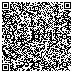 QR code with Axle Surgeons of Southwest va contacts