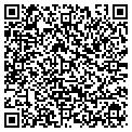 QR code with Paul Fancsli contacts