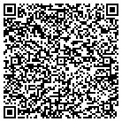QR code with Monticello Juvenile Relations contacts