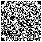 QR code with Underground Professional Supplements Inc contacts