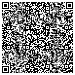 QR code with All About Truck And Trailer Repair contacts