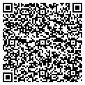 QR code with Roghair's Gun Supply contacts