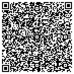 QR code with Security Intelligence Tech Inc contacts