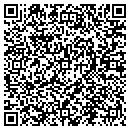 QR code with M3w Group Inc contacts