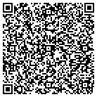 QR code with Montour County Domestic Rltns contacts