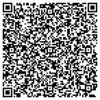 QR code with Boise Cars on Credit contacts