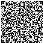 QR code with Country Inn & Suites by Carlson contacts