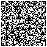 QR code with Loving You Today an Online Gift Store contacts