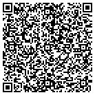 QR code with Monogrammed Everything contacts