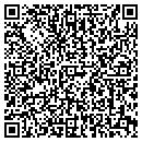 QR code with Neosho Gifts Etc contacts
