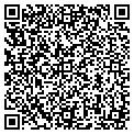QR code with Natures Cure contacts