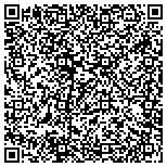 QR code with Shaklee Distributor - All's Well Health contacts