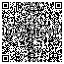 QR code with Things Remembered contacts