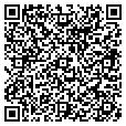 QR code with Unwinders contacts