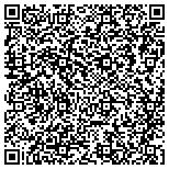 QR code with Billion Auto - Southtown Chevrolet Buick contacts