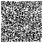 QR code with Phyllis Sinrich Communications contacts