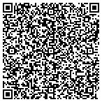 QR code with Christopher Klose Communications contacts