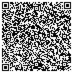 QR code with Council on Foreign Relations contacts