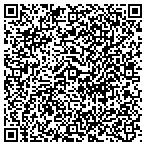 QR code with Nola Landers Dba Elk River Bar & Grill contacts