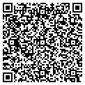 QR code with Oratorio Inc contacts