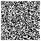 QR code with Partnership For Public Service contacts