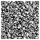 QR code with Model's Sporting Goods contacts