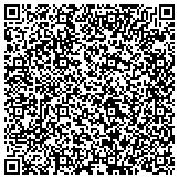 QR code with USANA Pacific Northwest Distributor LLC contacts
