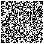 QR code with Client Relations/Customer Service contacts