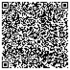 QR code with Mattie's Memories & More... contacts