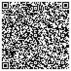 QR code with Performance Media Public Rltns contacts