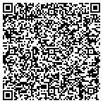 QR code with Lodgian Hotels Fixed Ii Borrower LLC contacts