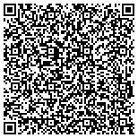 QR code with The Aronson Communications Group contacts