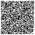QR code with Turnkey Communications & Public Relations Inc contacts