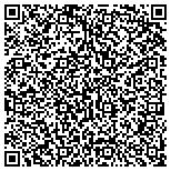 QR code with Infrastructure Data Management International, Inc contacts