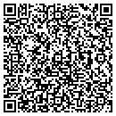 QR code with M-Squared PR contacts