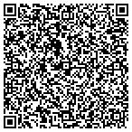 QR code with Schweitzer Consulting, LLC contacts