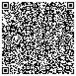 QR code with Pastor Appreciation Gifts.com contacts