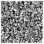 QR code with Miramar International Group Inc contacts