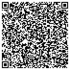 QR code with Sure Shot Sporting Arm And Wolverine Racing contacts