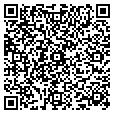 QR code with Skinny Pig contacts
