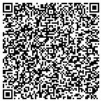 QR code with Plain & Simple Country contacts