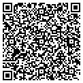 QR code with Richard Erb contacts