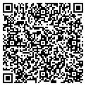 QR code with Rattlin contacts