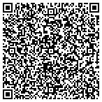 QR code with Wind Waves & Wheels, Inc. contacts